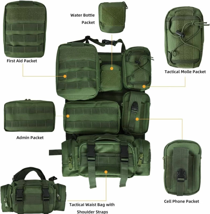 TVDARMO Tactical Car Seat Organizer with 6 Detachable MOLLE Pouches - Universal Fit for SUV, Truck, Jeep & Vehicle Back Protector