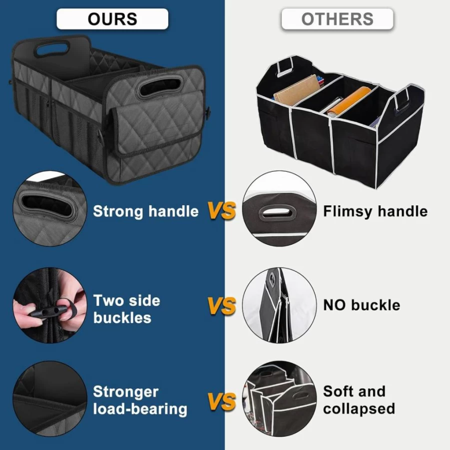 Deosk 50L Waterproof SUV Car Trunk Organizer with 6 Pockets - Black Polyester Storage for Men & Women