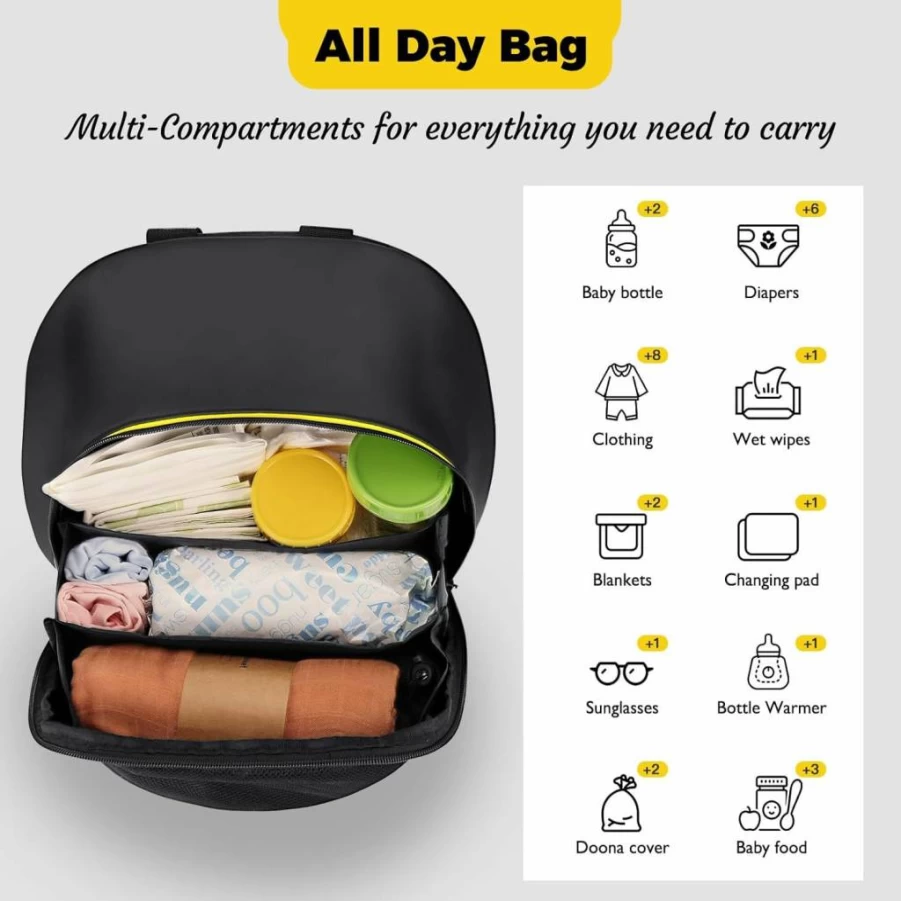 Minne Baby Stroller Organizer Bag – Large Capacity Diaper Backpack for Doona Car Seat, Wearable & Easy Access Zipper Design, All Day Travel Essentials Storage